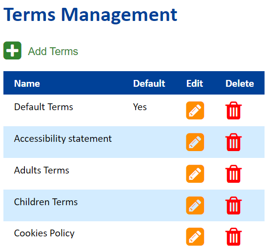 How to add and edit Terms and Conditions