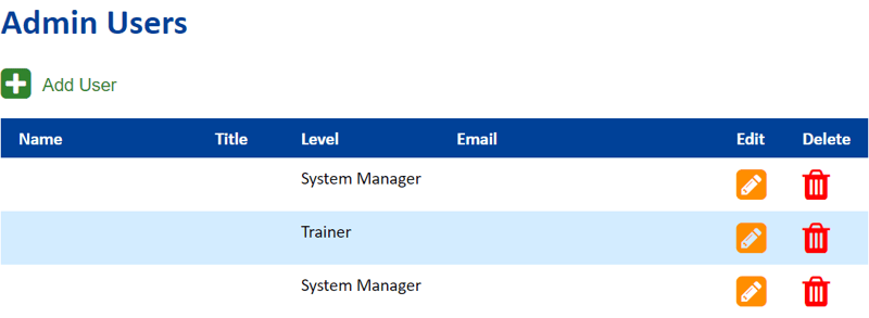 How to add edit and delete admin user on the LMS